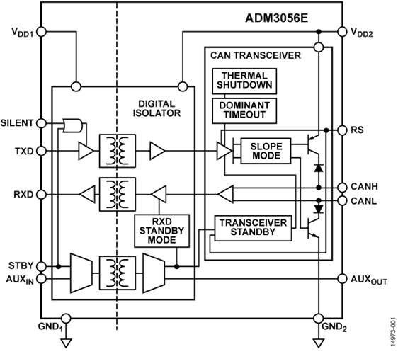5.7 kV rms, Signal-Isolated CAN FD Transceiver