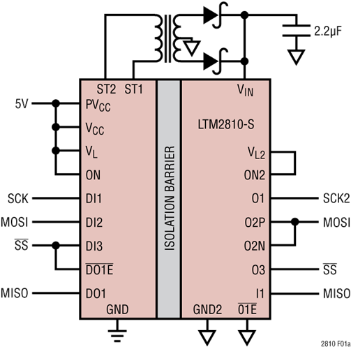 7.5 kV rms SPI/Digital or I2C μModule Isolator