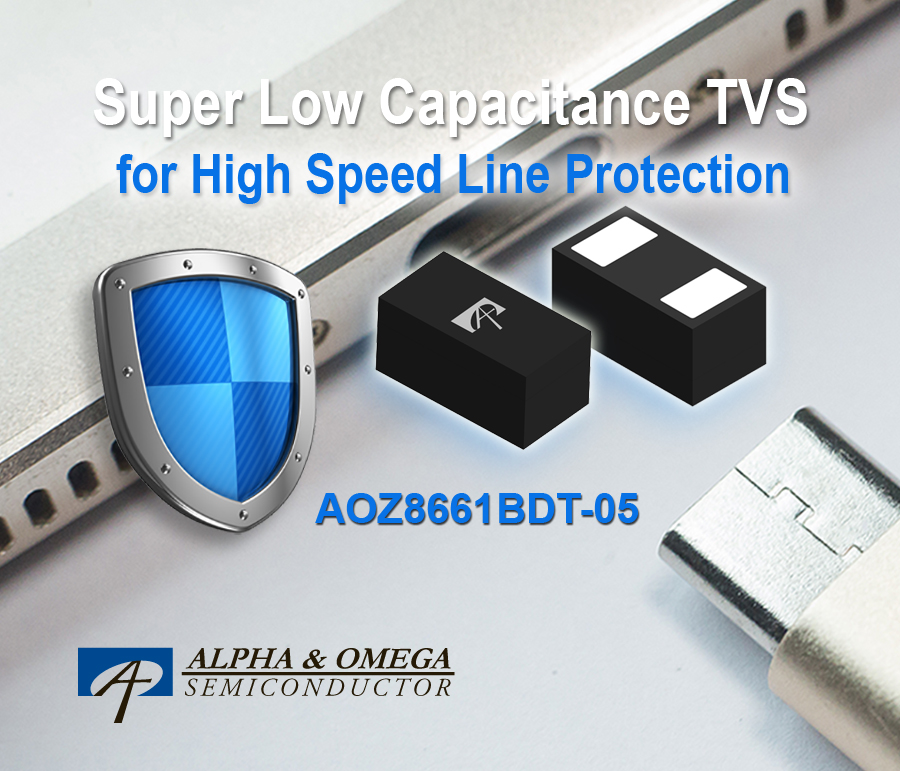 Super Low Capacitance TVS for USB 3.2 Protection