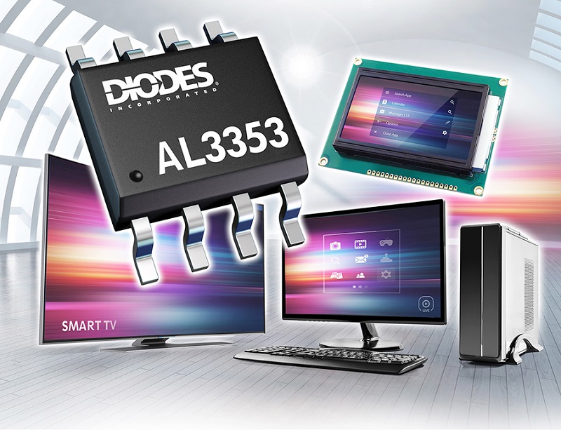 Versatile Boost Controller for LED/LCD Applications