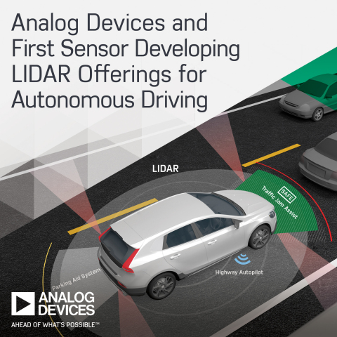 LIDAR Offerings to Accelerate Future of Autonomous Driving