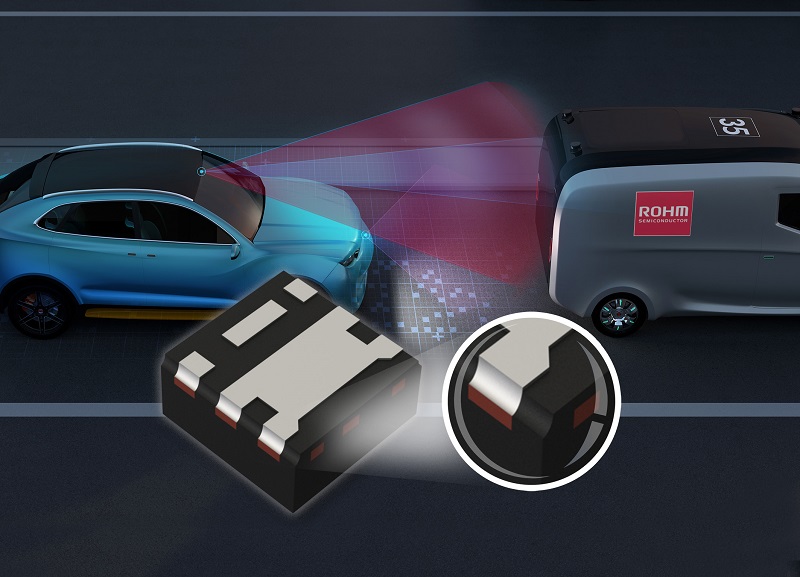 Small Automotive MOSFETs Provide Superior Mounting Reliability