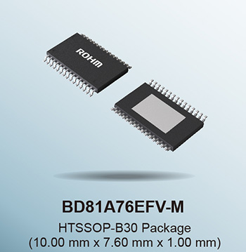 Automotive-Grade Backlight LED Driver Optimized for LCDs