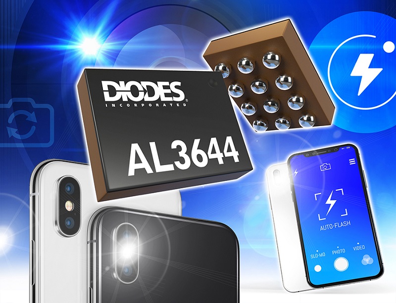 LED drivers deliver high-current stability in portable devices