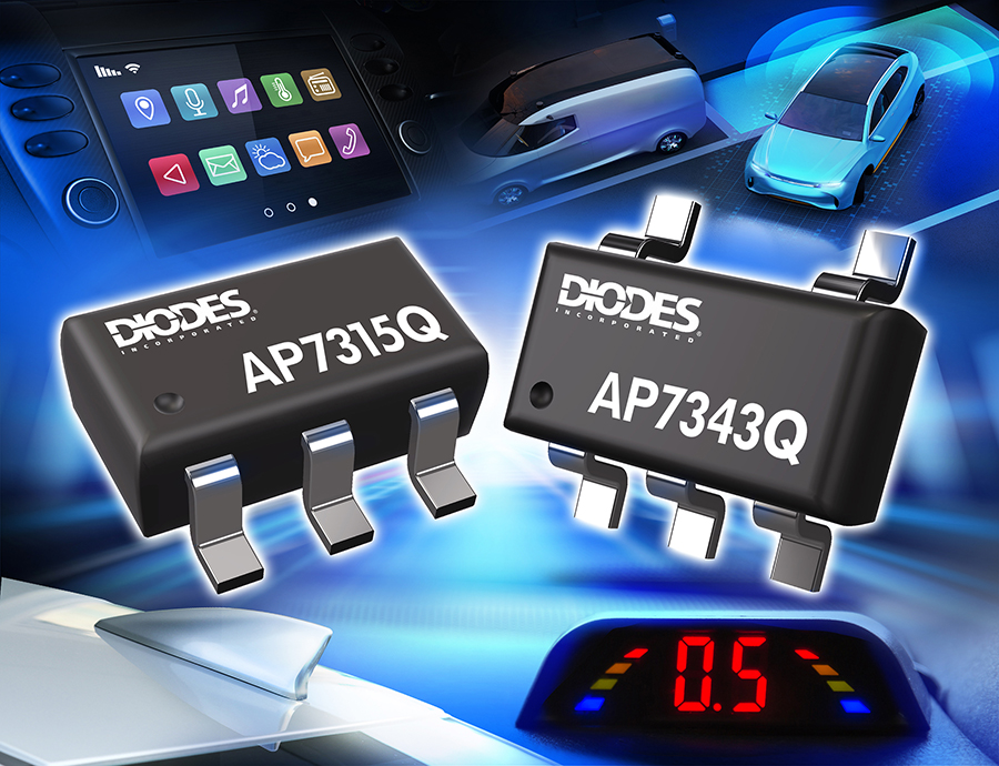 Automotive-Compliant Linear Regulators Deliver High PSRR