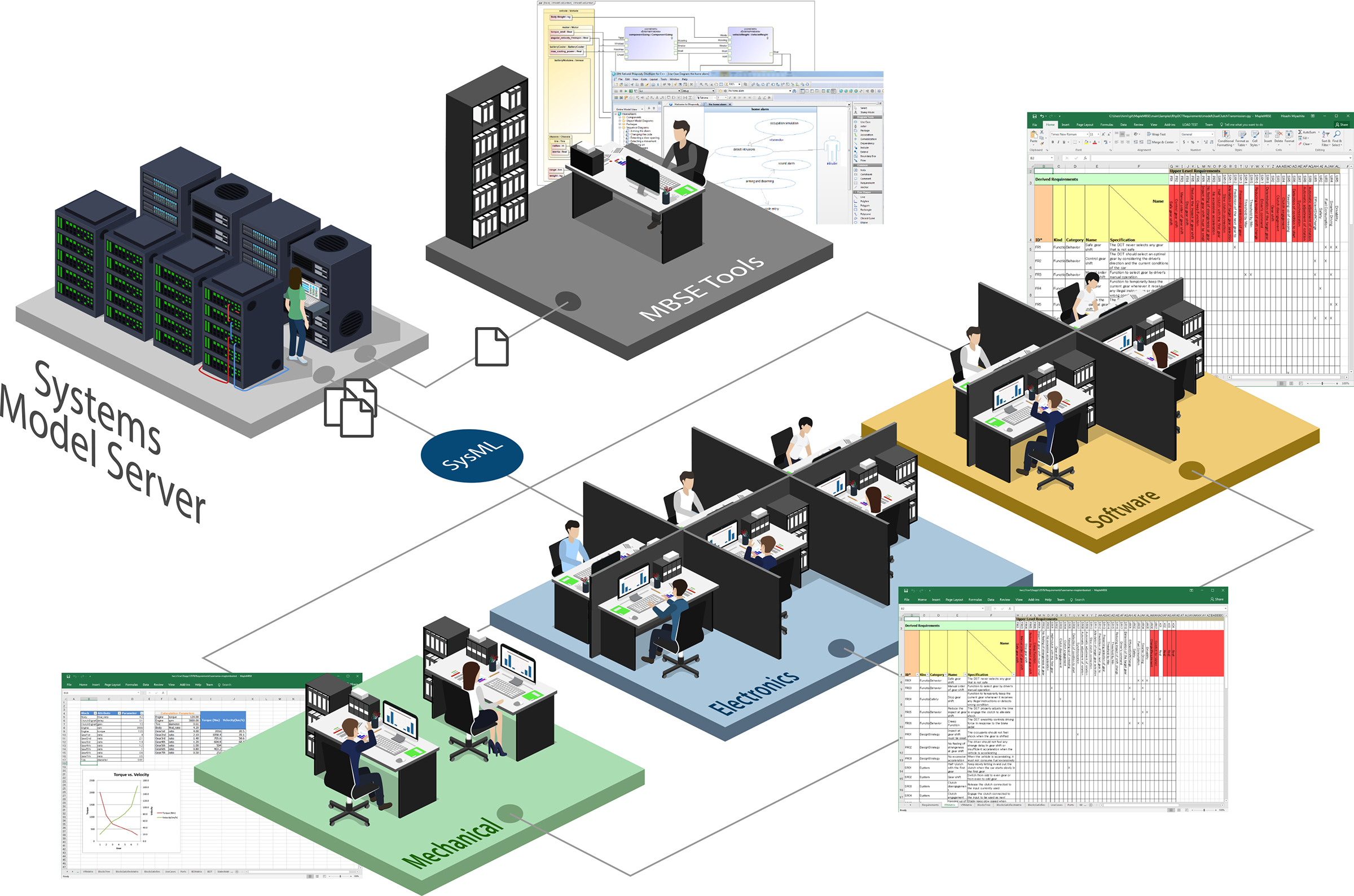 Software Improves Workflow of Systems Engineering Process