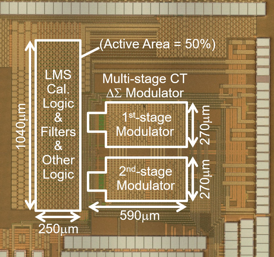 Renesas, Hitachi Develop High-Speed Automotive A/D Converter