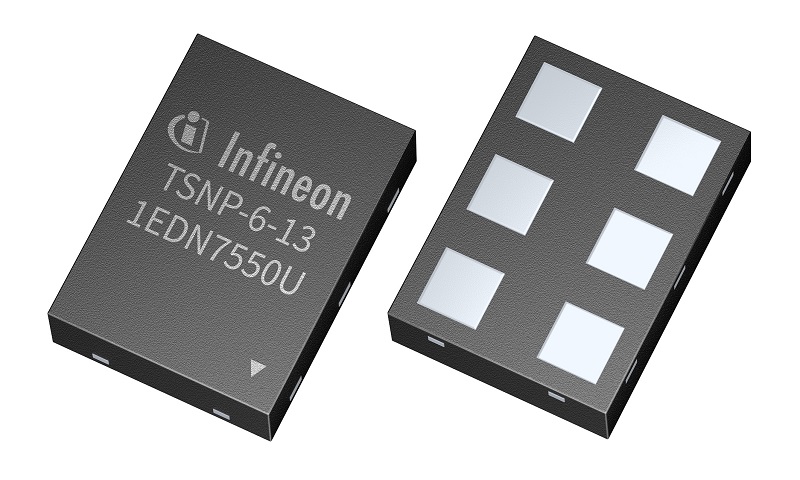 Ultrasmall gate-driver IC with TDI for high power density