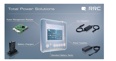 RRC Portable Power Solution Shipping from Sager Electronics