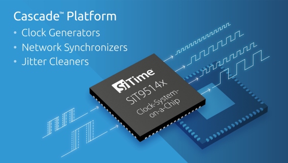 SiTime Enables 5G Vision of 0 Downtime w/ 10x Reliability