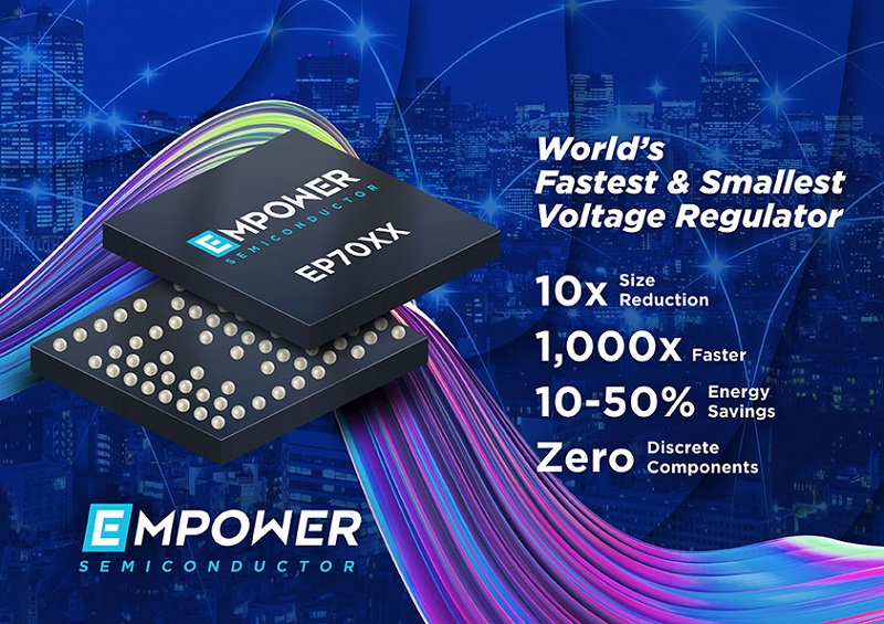 Family of High-Performance Integrated Voltage Regulators