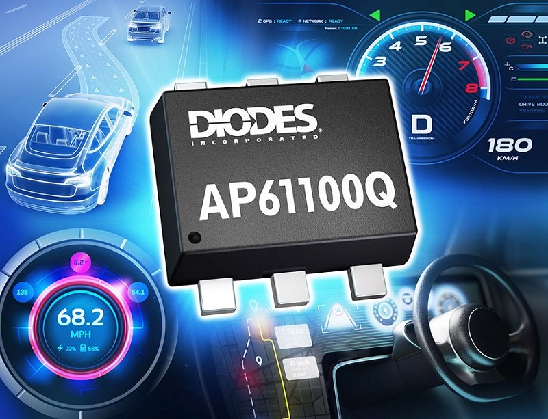 Low Voltage Automotive Buck Converter with Programmable PFM/PWM