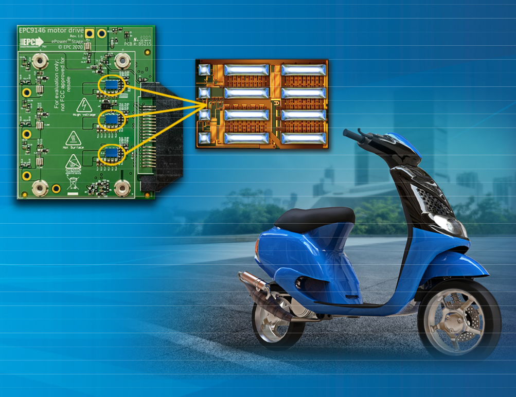 400 W Motor Drive Demonstration Powered by GaN Power Stage