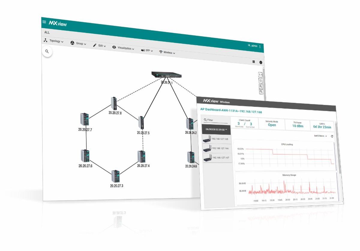 Wireless Add-on Module to Solve Network Management Challenges