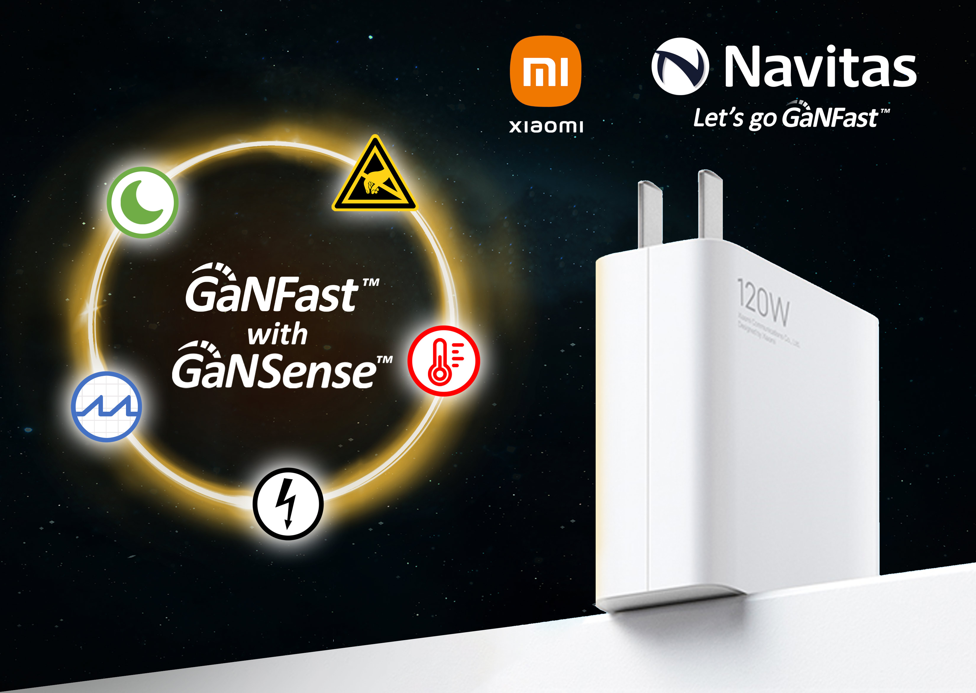 Gen 3 GaN power ICs Support new Ultrafast Mobile Charging