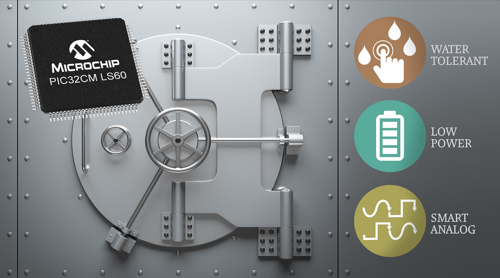 First Microcontroller Integrated w/ a Secure Subsystem and Arm TrustZone Technology