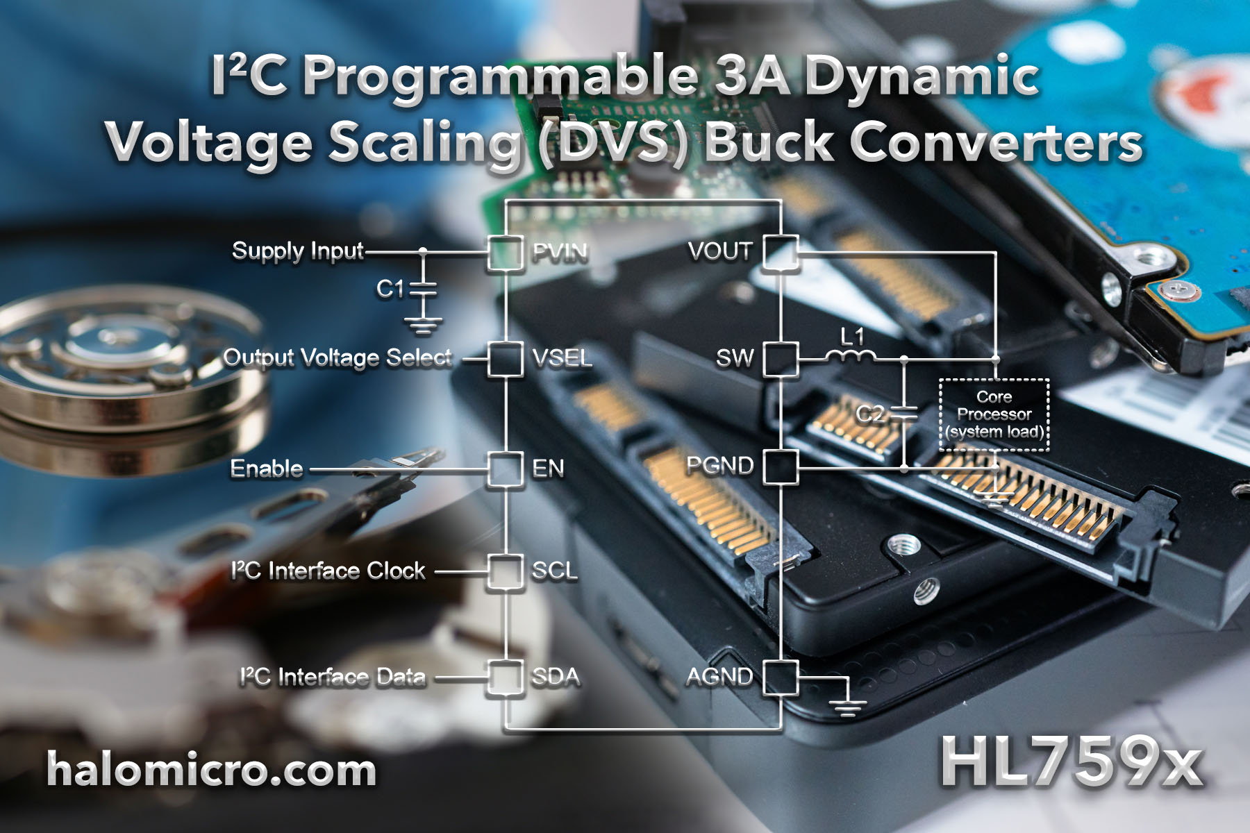 I2C Programmable 3A Dynamic Voltage Scaling Buck Converters