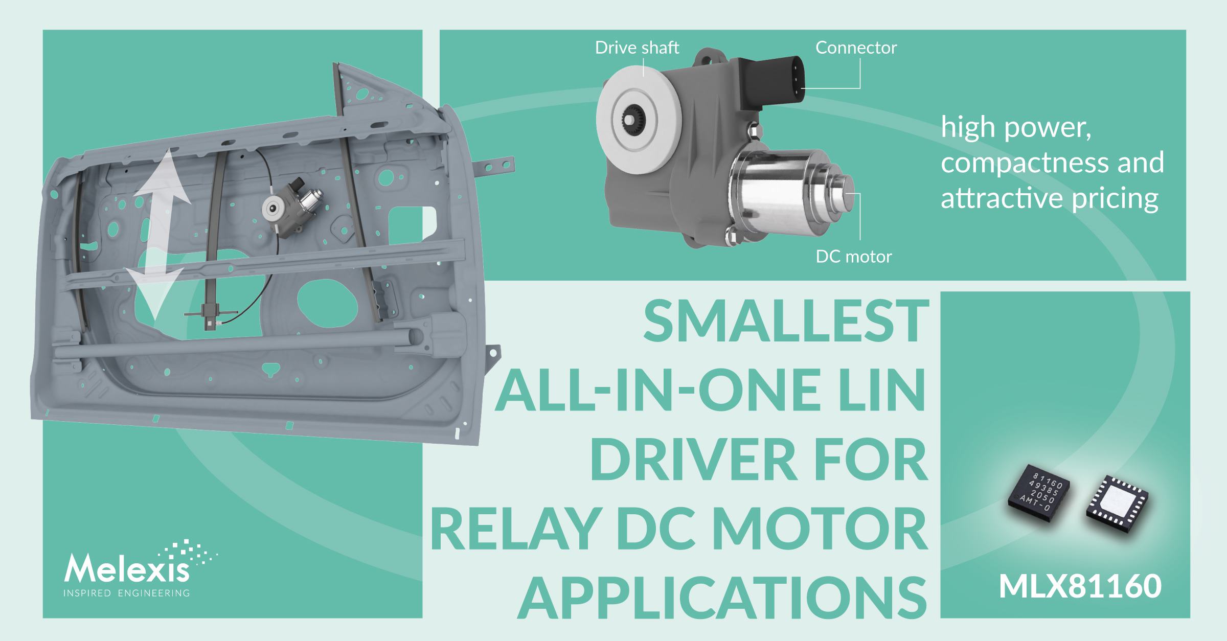 Melexis Smallest All-in-One LIN Driver Propels Relay Window Lifters