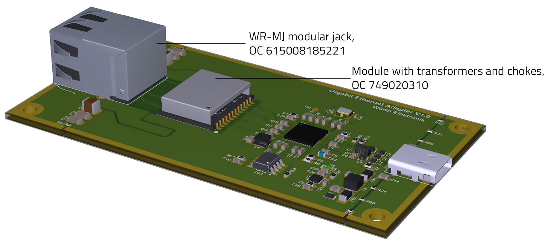 Wurth Elektronik Presents Reference Design for its Gigabit Ethernet Front End