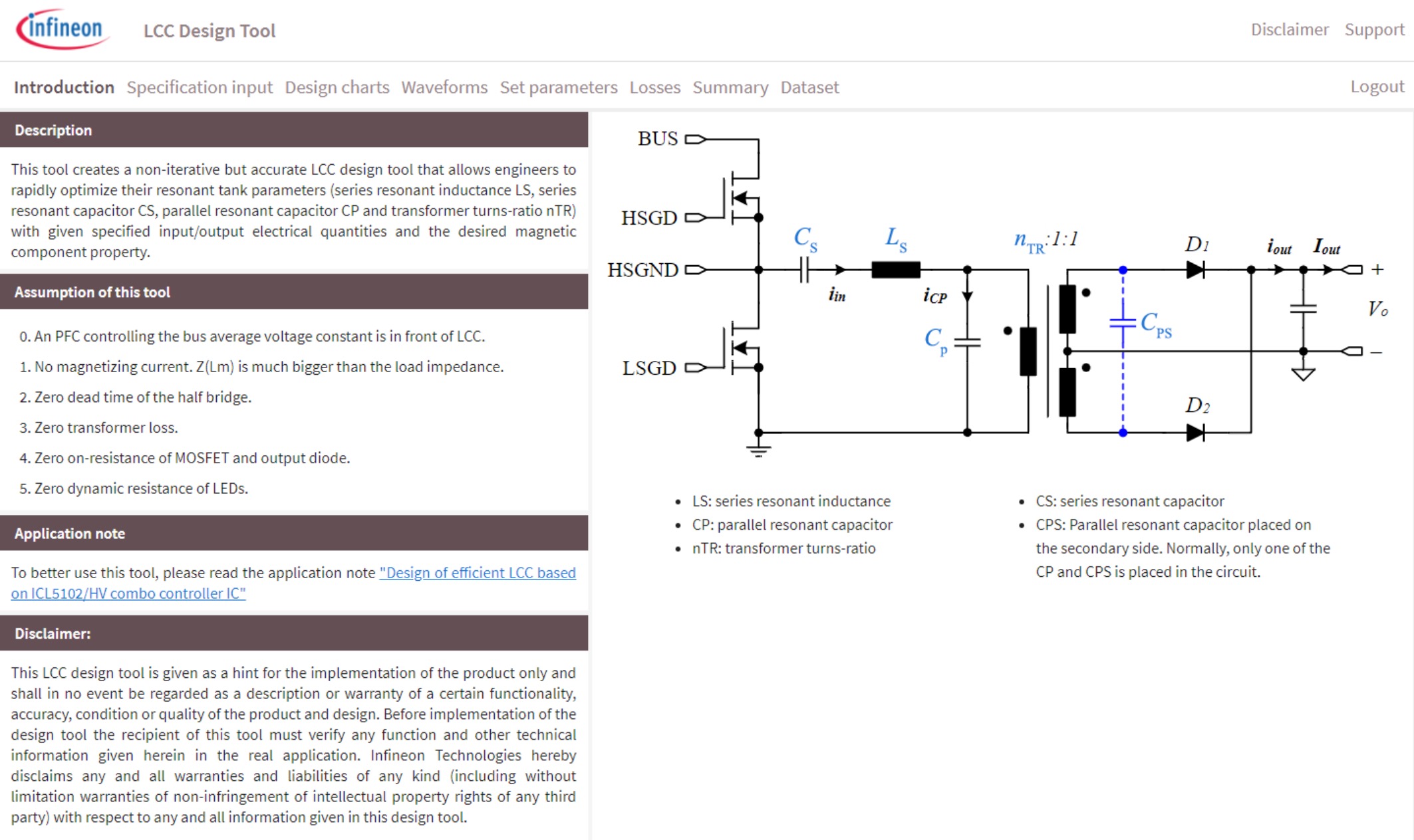 Infineon Presents User-Friendly LCC Design Tool, Enabling Highly Efficient LED Driver Design