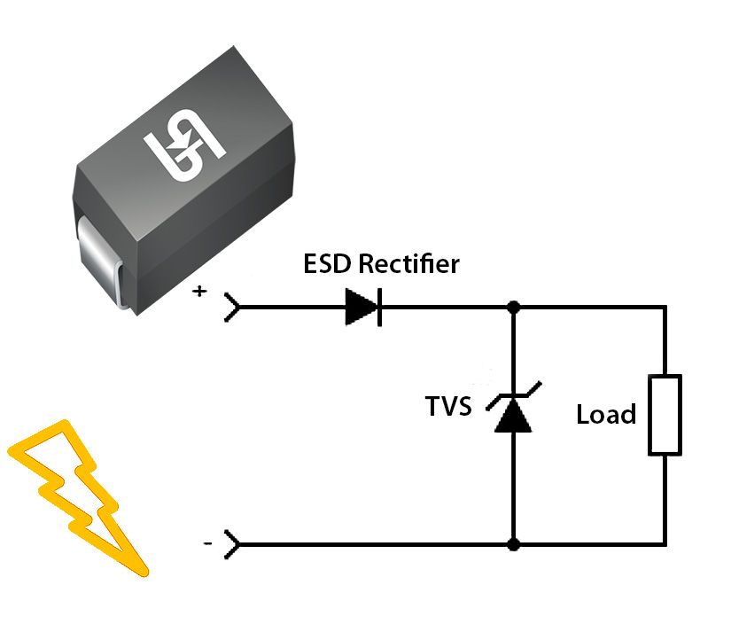 Taiwan Semiconductor Introduces 400V/600V ESD Withstand-Capable Rectifiers Offering Both Polarity Protection and ESD Protection