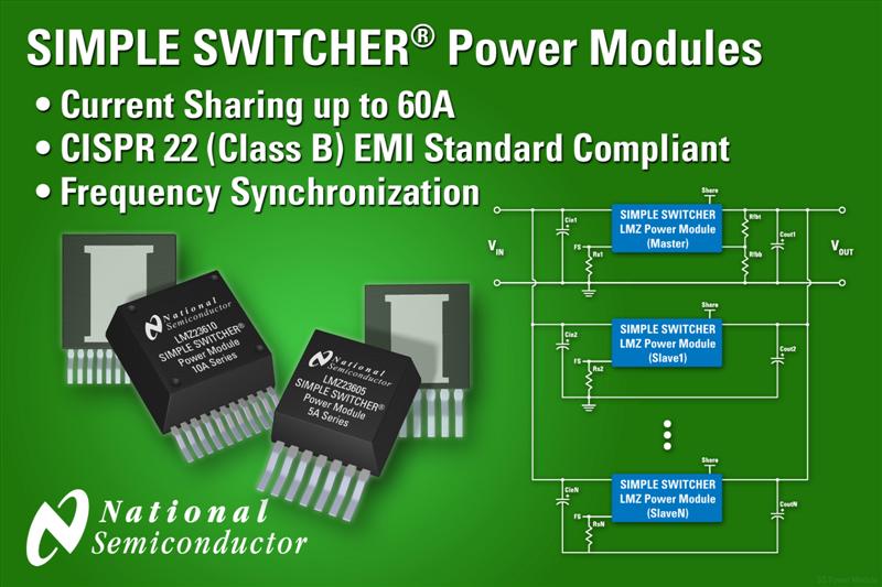 National Semiconductor Adds Low EMI, 10A Power Modules to SIMPLE SWITCHER Family