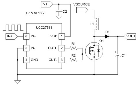 Fast single-channel low-side gate drivers exhibit low pull-down resistance