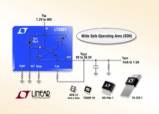 Robust linear regulator provides current & temperature monitor outputs