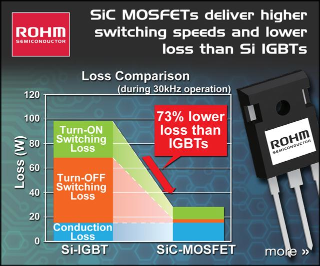 ROHMs 1200V SiC MOSFETs deliver cost-effective breakthrough performance