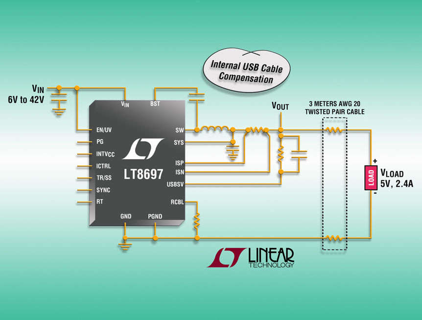 Synchronous buck from Linear provides cable drop compensation