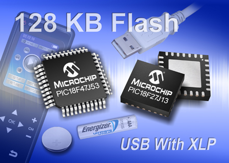 Microchip Adds New High-Density 8-bit Microcontrollers to the eXtreme Low Power (XLP) Family