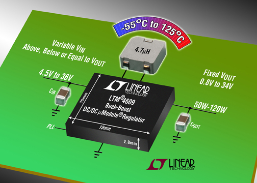 -55C to 125C Buck-Boost DC/DC uModule Regulator, up to 36VIN, 34VOUT & 98% Efficiency