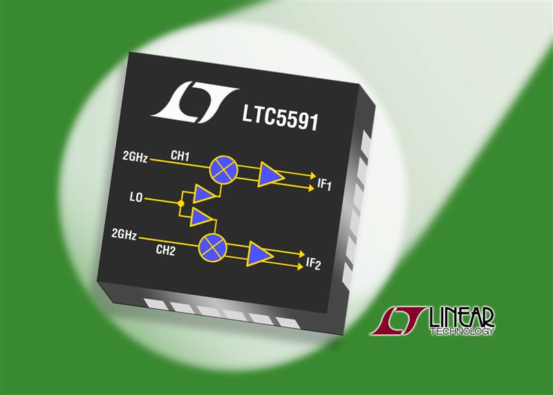 High Linearity Dual Downconverting Mixers Reduce Power Consumption & Size for 4G MIMO Receivers