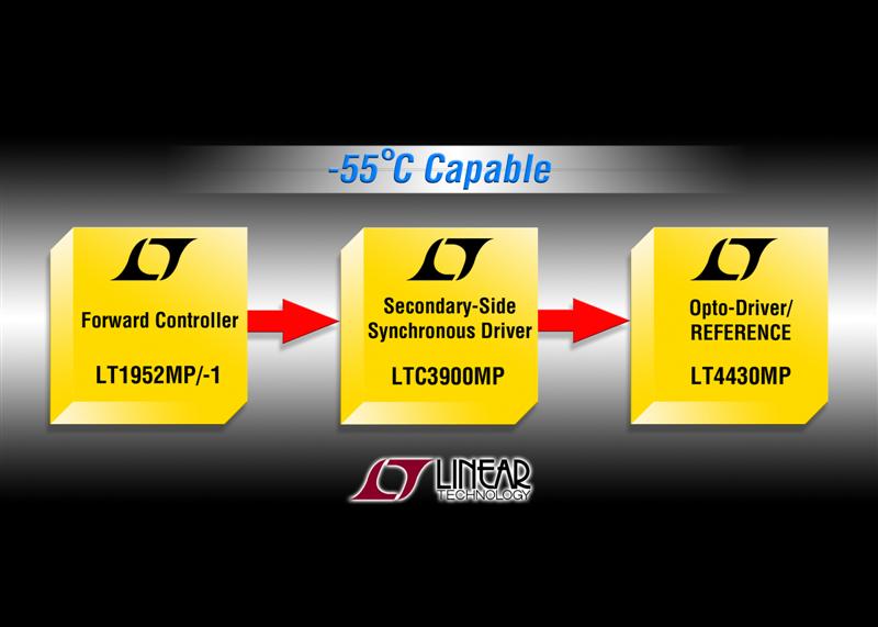 Isolated Forward Converter Integrated Circuits Specified over -55C to 125C Junction Temperature Range