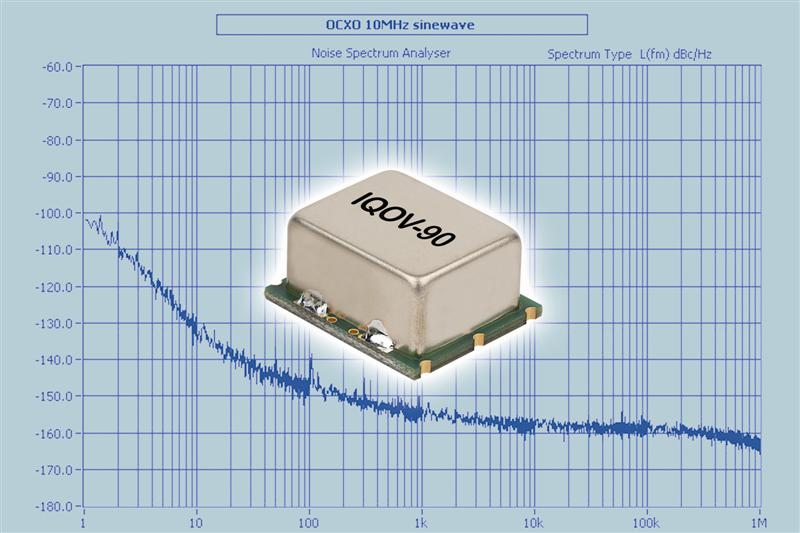 IQDs new design SMD OCXO delivers high stability combined with low phase noise