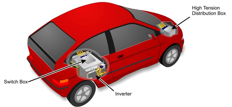 ITT Interconnect Solutions develops space-saving 500V shielded, high-voltage connector series