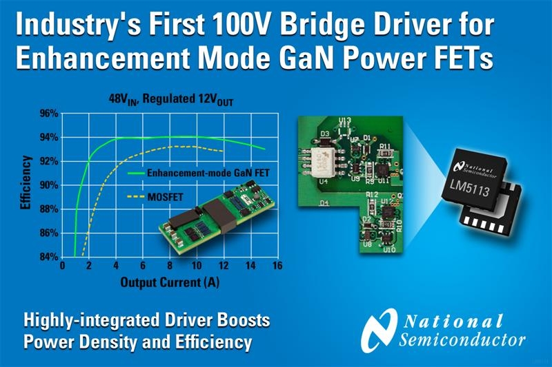 National Semiconductor Introduces Industrys First 100V Half-bridge Gate Driver for Enhancement-mode Gallium-Nitride Power FETs
