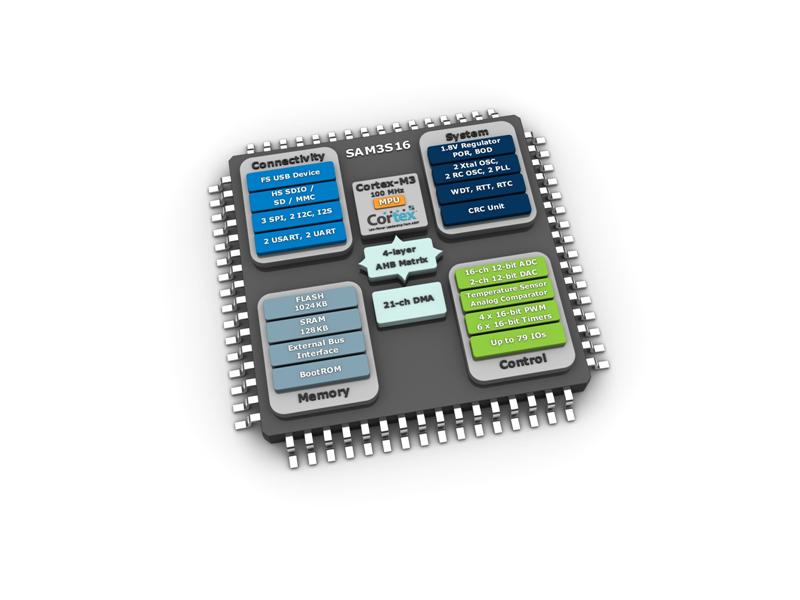 Atmel Samples SAM3S16 ARM-based Microcontroller With 1MB Embedded Flash