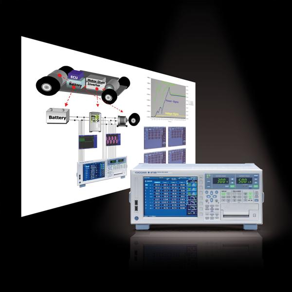 High speed measurement option for precision power analyser