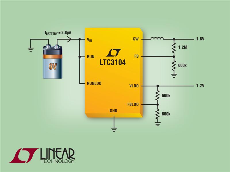 15V, 300mA Synchronous Buck Converters with Only 1.8A Quiescent Current