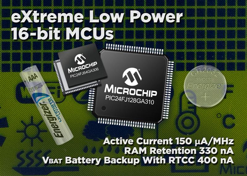 Microchip expands XLP PIC MCU portfolio with industrys lowest active current for 16-bit MCUs & new low-power sleep modes