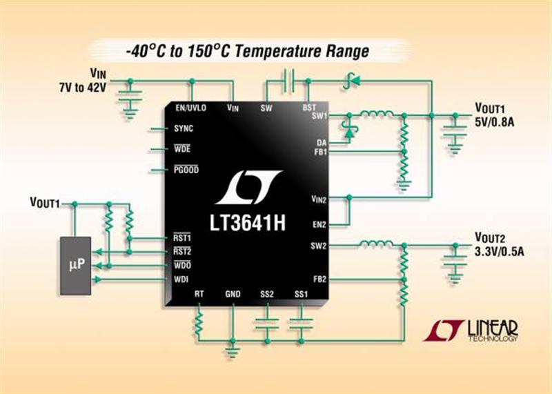 42V Input with 55V Transient Protection, 2MHz Dual Step-Down Regulator with Power-On Reset & Watchdog Timer with 150C Maximum Junction Temperature