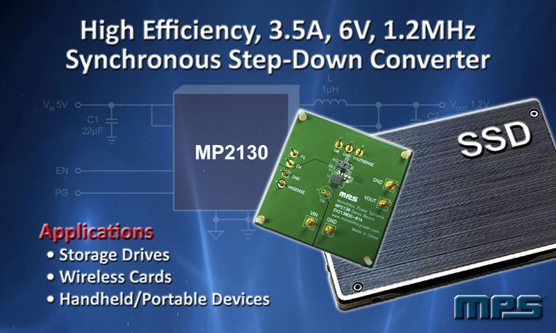 Monolithic Power Systems Sets New Power Density Record