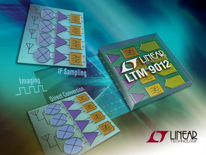 Quad Module Analog-to-Digital Converters with Integrated Signal Conditioning Reduce Size, Power & Time-to-Market for  Imaging & Base Station Designs