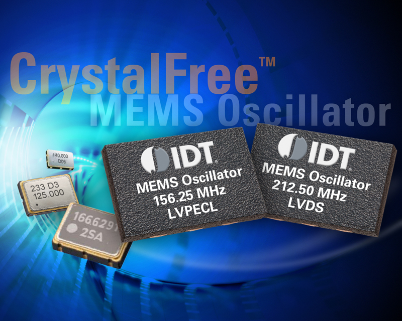 IDT Introduces Worlds First Piezoelectric MEMS Oscillators for High-performance Applications