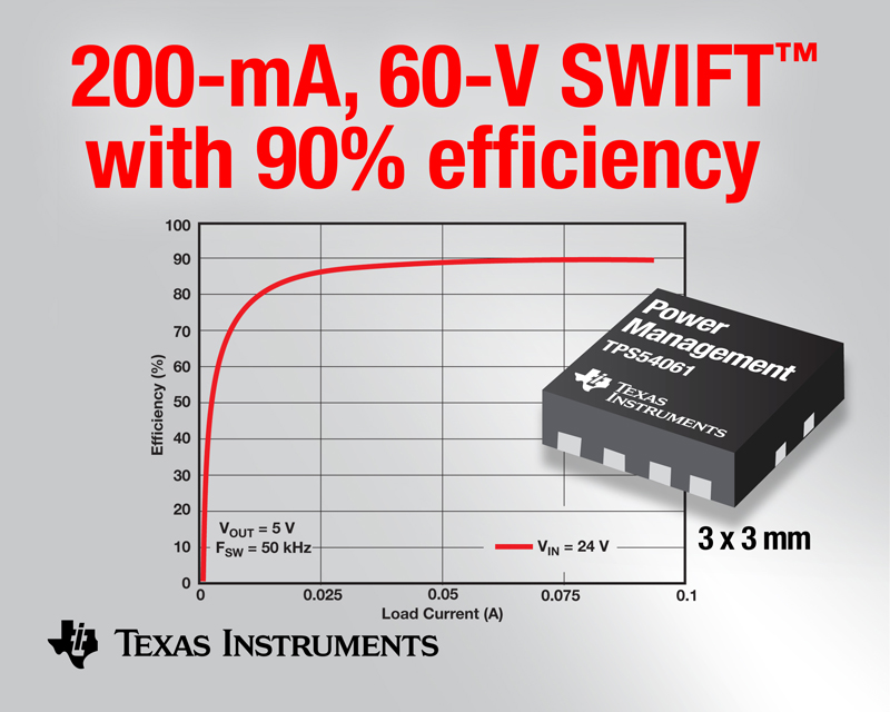 TI power converter conserves energy in smart meter and sensor designs