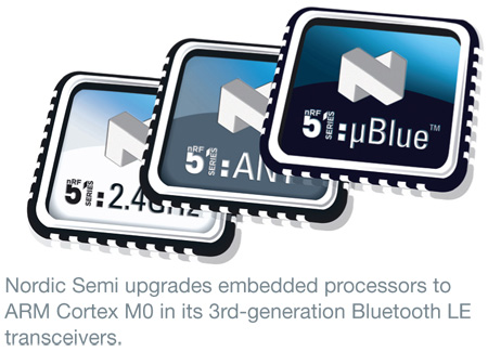 Power consumption slashed by Nordic's new nRF51 Series ULP wireless SoCs