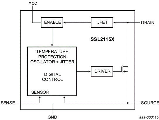 NXP Announces GreenChip for Low-Cost LED Lamps up to 10W