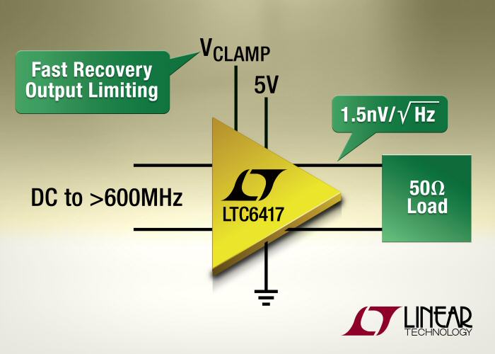 Low-noise 1.6-GHz differential buffer drives 50-? load