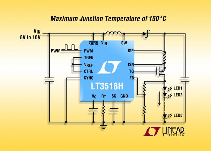 45-V 2.3-A LED driver for boost, buck, or buck-boost high-current applications